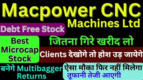 macpower cnc machines limited share price|macpower share price nse.